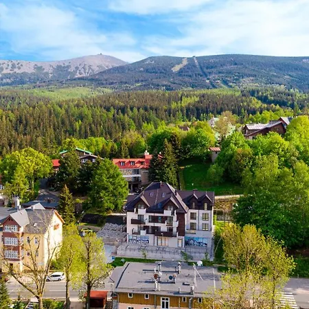 Karkonoska, Sun & Snow